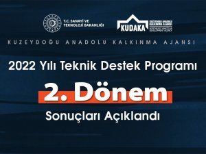 Kudaka Teknik Destek Programı 2. Dönem Sonuçları Açıklandı