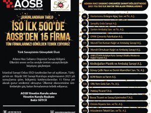 Sanayinin Devler Liginde Aosb’den 15 Firma