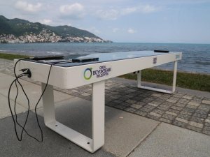 Ordu’da Şarjlı Bank