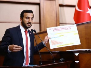 Başkan Özdemir: İ̇bb, Metrobüsler Gibi Kaptansız Yönetiliyor