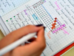 Mersin’de Ücretsiz Üniversiteye Hazırlık Kurs Başvuruları 20 Haziran’da Başlıyor