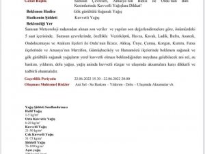 Meteorolojiden Orta Karadeniz’e Kuvvetli Yağış Uyarısı