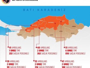 Düzce’de 41 Ambulansla Afete Hazır