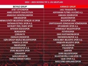 Bayburt Özel İ̇dare Spor, Beyaz Grup’ta Mücadele Edecek