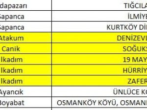 Samsun’da 5 Mahalle Yabancıların İkametine Kapatıldı