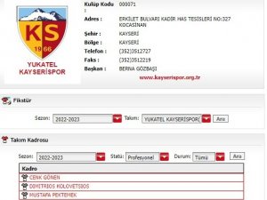 Kayserispor’da 3 Oyuncunun Lisans Çıktı