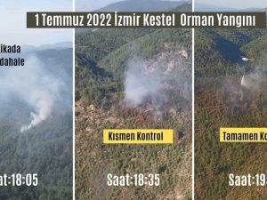 İ̇zmir’de Yangınlara Erken Müdahale Felaketi Önlüyor