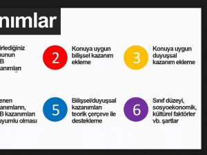 Nevü’de ’Bilimsel Eğitim’ Etkinliği