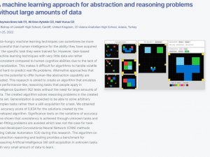 Ala’nın Makalesi Harvard’da Yayınlandı