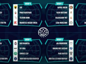 Fıba Basketbol Şampiyonlar Ligi’ndeki Türk Takımlarının Rakipleri Belli Oldu
