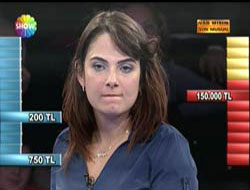 Büşra’nın DRAMI herkesi ağlattı !