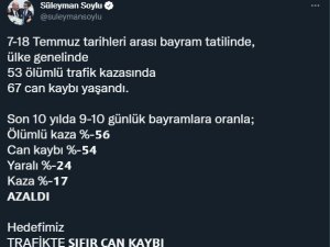 Bayram Tatilinde Yaşanan Trafik Kazalarında 67 Kişi Yaşamını Yitirdi