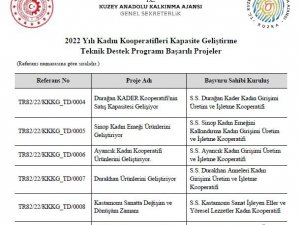 Kadın Kooperatifleri Teknik Destek Programı Sonuçları Belli Oldu