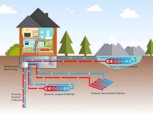 Uedaş, Avrupa Birliği’nden Kabul Gördü