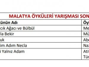 Malatya Öykülerini Yazıp Ödül Kazandılar