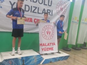 Malatyalı Yüzücülerin Türkiye Şampiyonası Başarısı