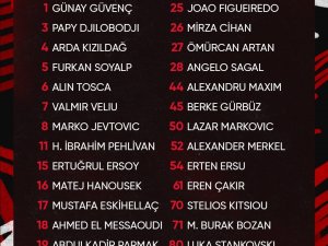 Gaziantep Fk’da Forma Numaraları Belli Oldu