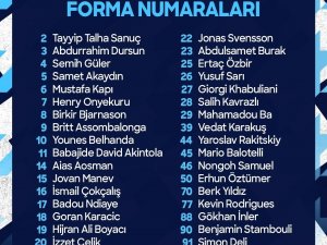 Adana Demirspor’da Futbolcuların Yeni Sezon Forma Numaraları Belli Oldu