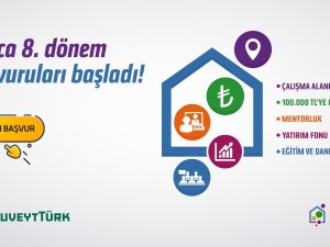 Girişimcilere 100 Bin Tl’ye Varan Hibe Desteği