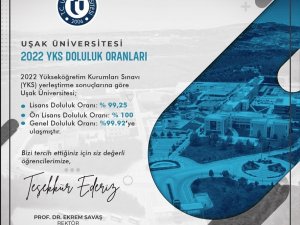 Uşak Üniversitesi’nde Kontenjanlar Yüzde 100 Doldu