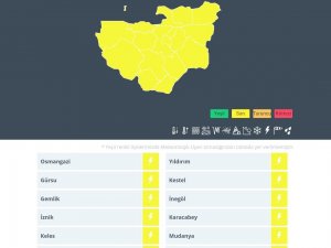 Meteorolojiden Bursa İçin Son Dakika Uyarısı