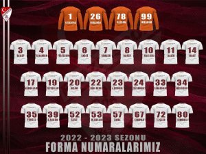 Es Elazığspor’da Forma Numaraları Belli Oldu