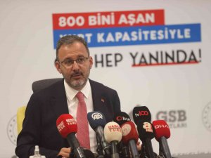 Gençlik Ve Spor Bakanı Kasapoğlu: “2022- 2023 Eğitim Öğretim Dönemi İçin 415 Bin 305 Gencimiz Gsb Yurtları’na Başvuru Yaptı”