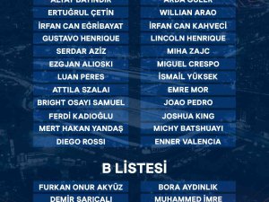 Fenerbahçe’de Uefa Kadrosu Belli Oldu