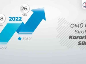 Omü Üniversiteler Sıralamasında Kararlı İlerleyişini Sürdürüyor