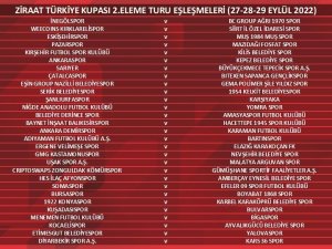 Ziraat Türkiye Kupası 2. Eleme Turu Eşleşmeleri Belli Oldu