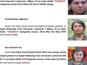 Eren Abluka’da Etkisiz Hale Getirilen 3 Teröristlerin Kimlikleri Belli Oldu