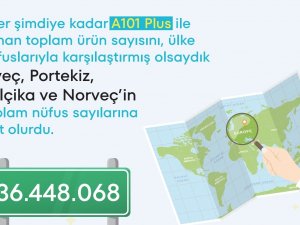 A101 Plus Üzerinden Üç Ayda Alınan Toplam Ürün Sayısı 36 Milyonu Geçti
