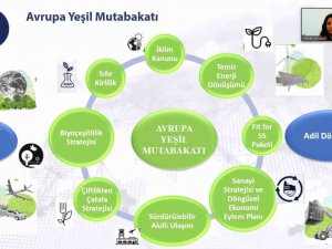 Deni̇b, Denizli Ve Uşak İş Dünyası Temsilcilerini ‘Dış Ticaret’ Konusunda Bilgilendirdi