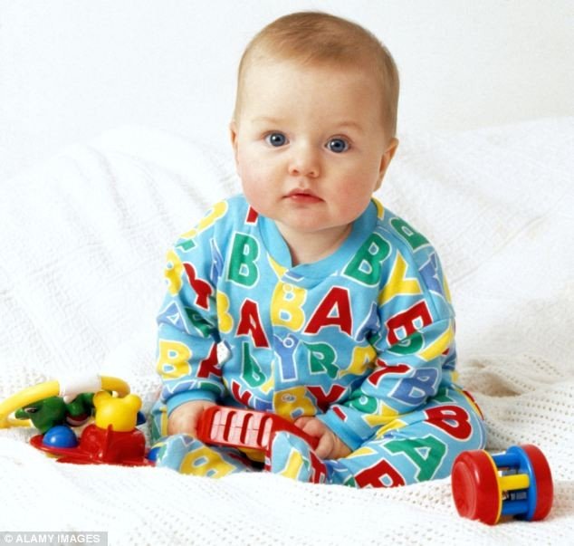 1 Yaş Altı Çocuklarda Boğulma Nedenleri Arasında Oyuncak Ve Kuruyemiş İlk Sırada