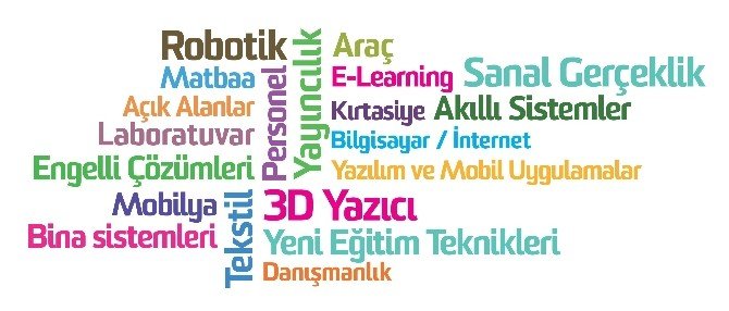 Türkiyenin En Prestijli Eğitim Platformu Olan Educashow 31 Mart’ta Başlıyor