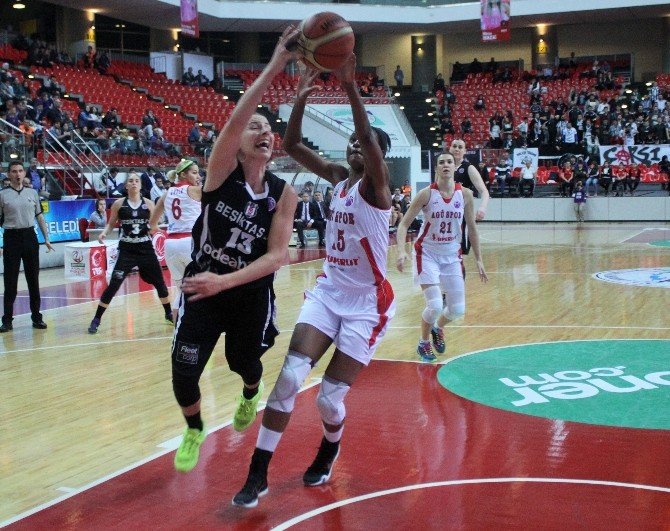 Kadınlar Eurocup