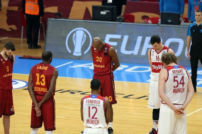 Eurocup Çeyrek Final