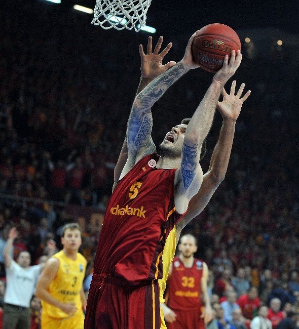 Eurocup