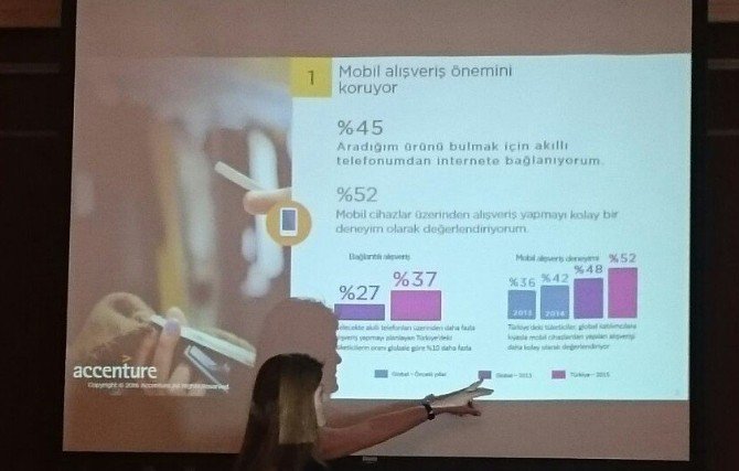 Dijital Tüketici Eğilimleri Araştırması Açıklandı