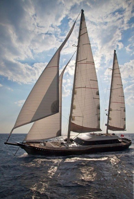 “Yat Sektörü, Ekonomik Daralmayı ’Yachtshow Eurasıa’da Aşacak”