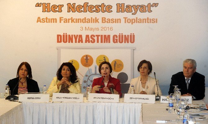 Hekiminizle İşbirliği Yaparak Astımınızı Kontrol Altına Alabilirsiniz