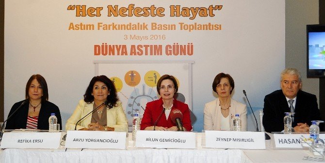 Hekiminizle İşbirliği Yaparak Astımınızı Kontrol Altına Alabilirsiniz