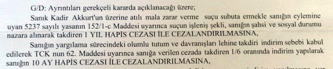 Apartman Bahçesinde İzinsiz Ağaç Kesmeye 10 Ay Ceza