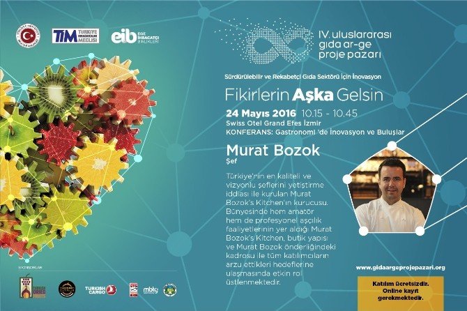 Gıda Sektöründe 409 Proje Yarışıyor