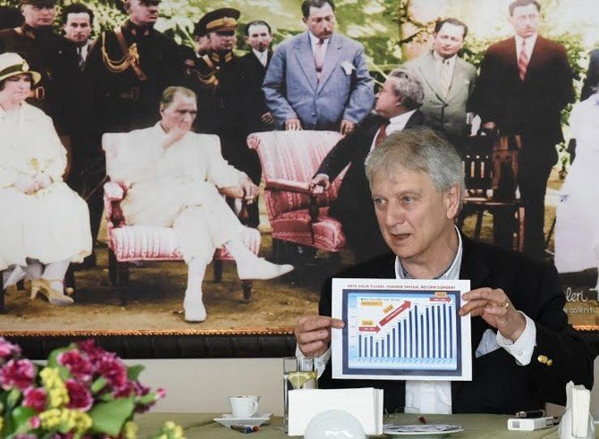 Başkan Yorgancılar: "Türkiye 4.0 Devrimine Hazırlanmalı"