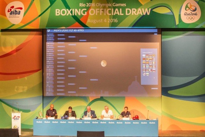 Boksta Olimpiyat Rakiplerimiz Belli Oldu