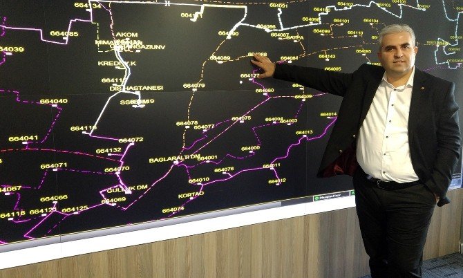 Uedaş’tan, 290 Noktada Arızalara Uzaktan Müdahale