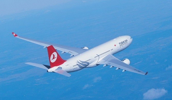 Samsun-çarşamba Havalimanı’nda Yolcu Sayısı Arttı