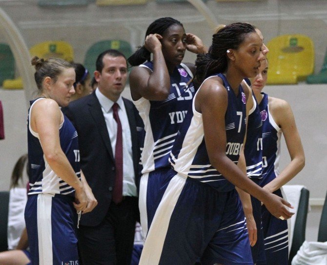 Fıba Euro Cup