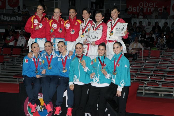 Dünya Karate Şampiyonası’nda Türkiye Bronz Kazandı